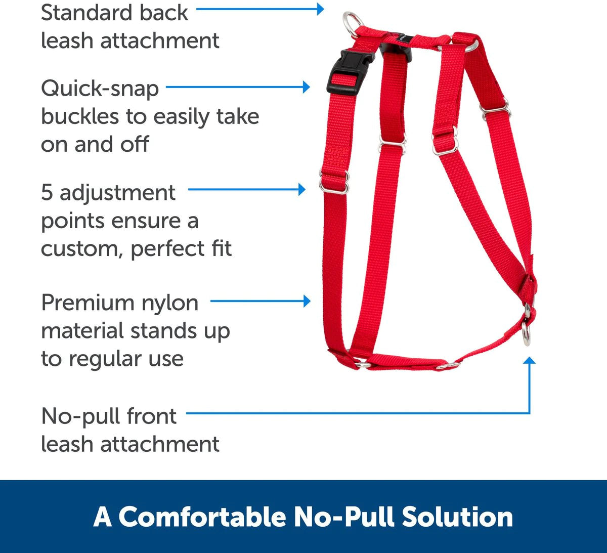 Petsafe 3-1 SureFit Harness L