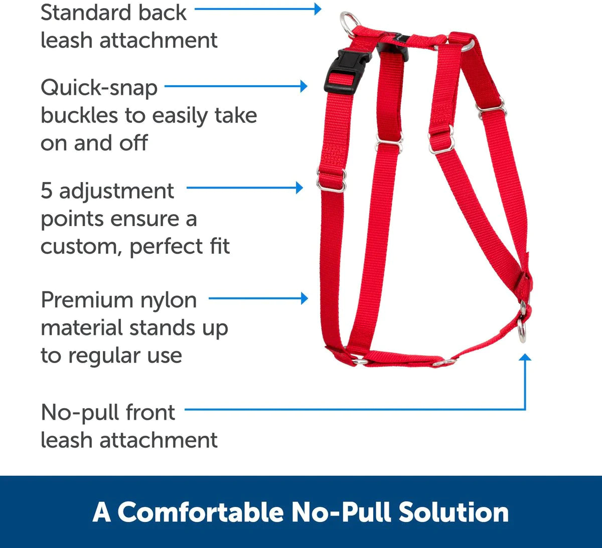 Petsafe 3-1 SureFit Harness S